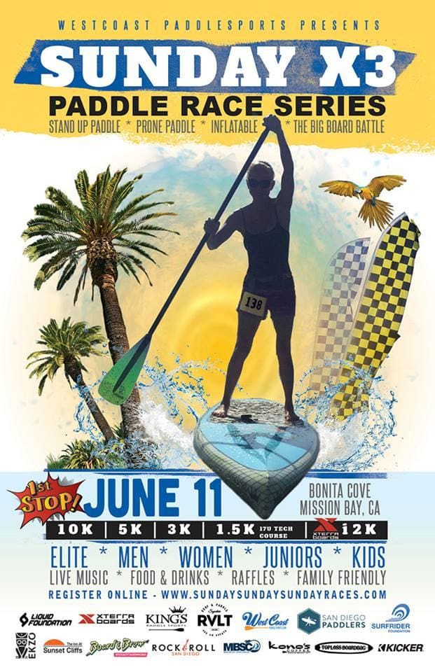 It's race season! - West Coast Paddle Sports
