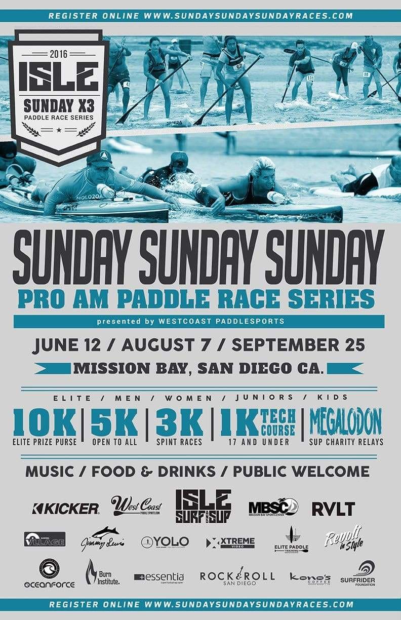 Summer time. Time to race. - West Coast Paddle Sports