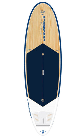 All Around Paddle Boards