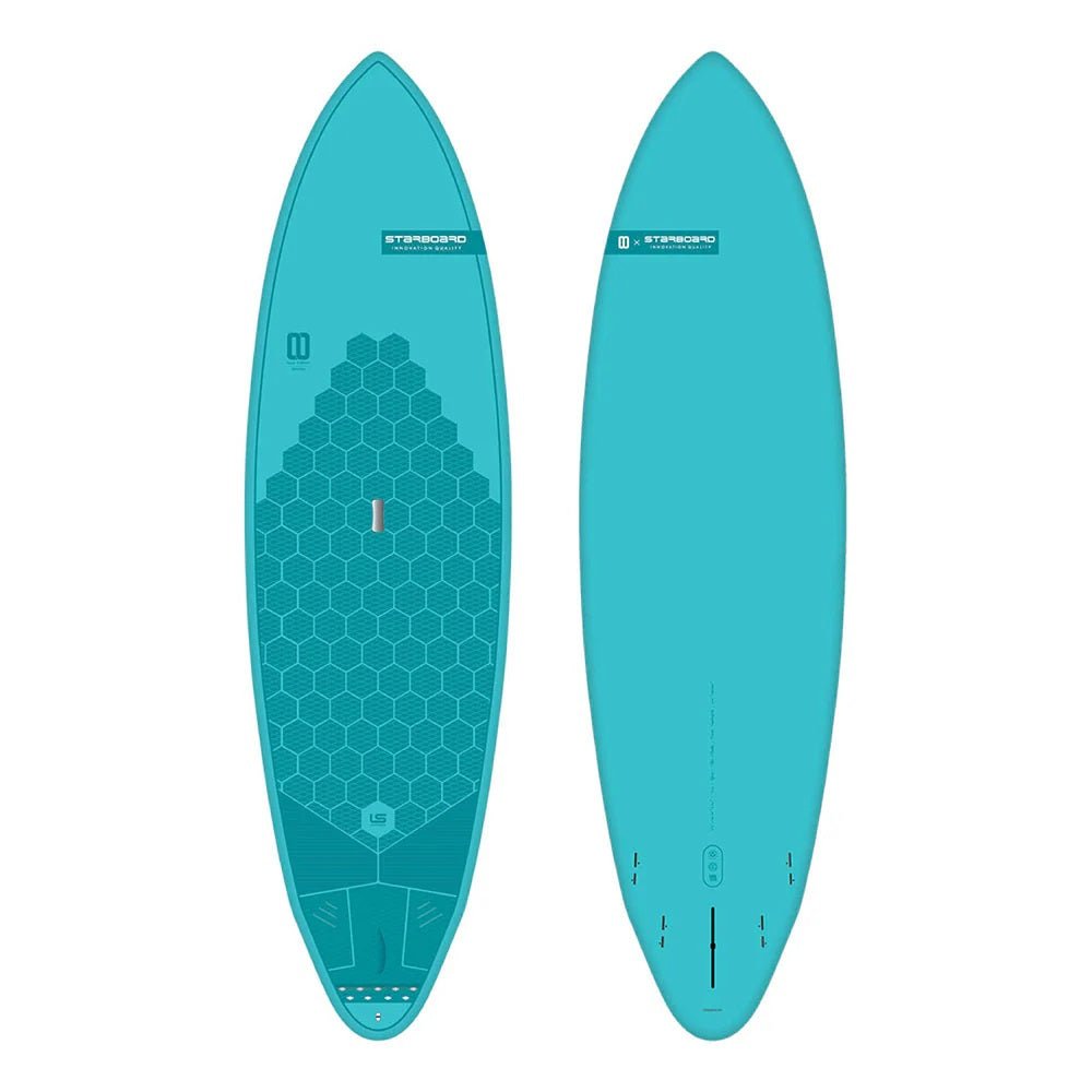 2025 STARBOARD SUP 711” x 29” SPICE LIMITED SERIES - BLUE - West Coast Paddle Sports