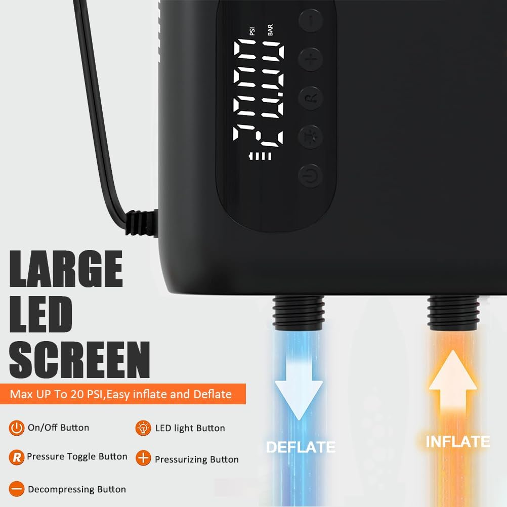 20PSI Paddle Board Pump-Portable Electric SUP Air Pump, Dual Stage Inflation & Deflation