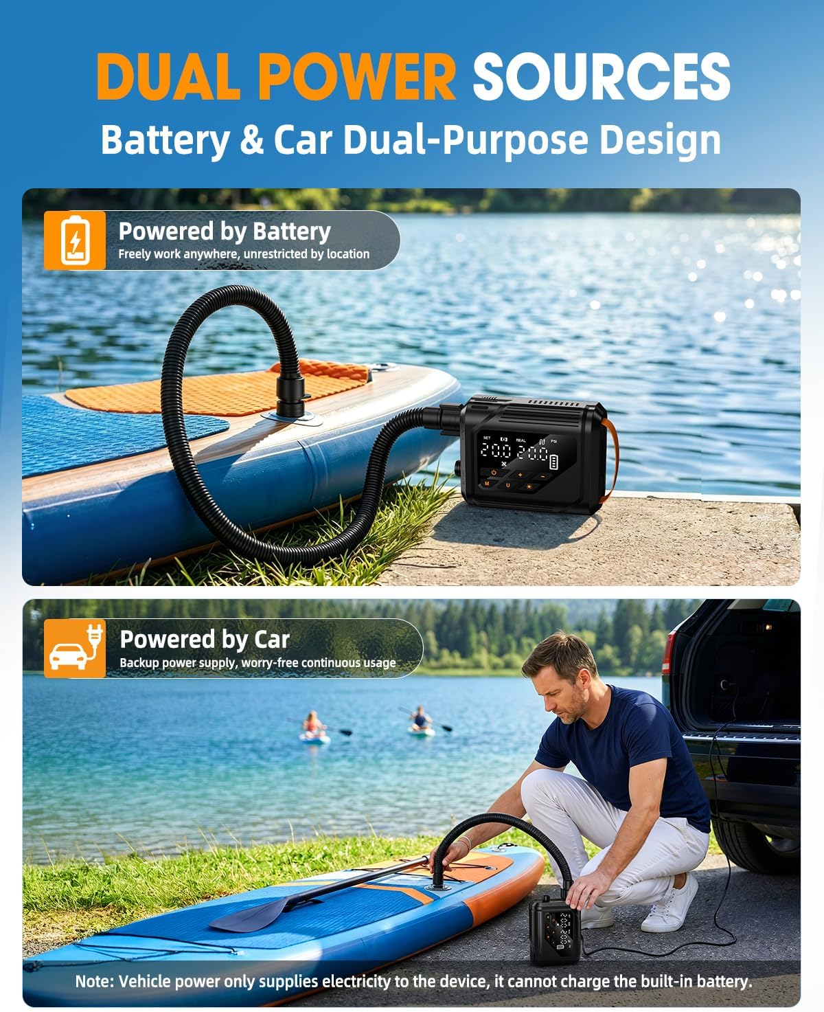 Electric Paddle Board Pump, Rechargeable SUP Pump