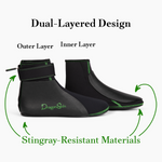 DragonSkin Achilles Heels V2.0 Booties - Stingray Resistant