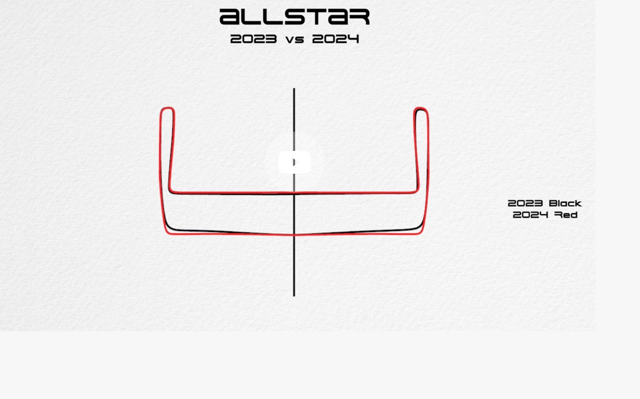 2025 STARBOARD SUP 14'0" X 23" ALL STAR BLUE CARBON SANDWICH