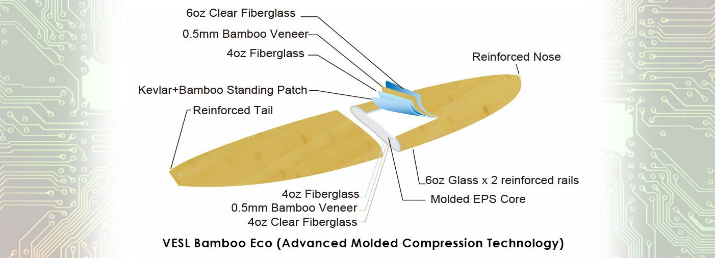 VESL ECO WOOD PADDLE BOARD - WIND 10'6 x 32" 183L