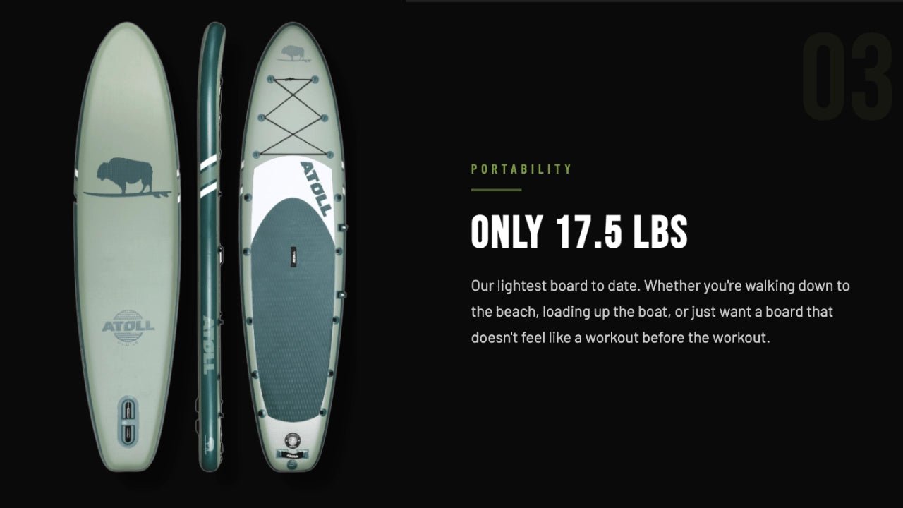 ATOLL COVE 11FT INFLATABLE STAND UP PADDLE BOARD - West Coast Paddle Sports