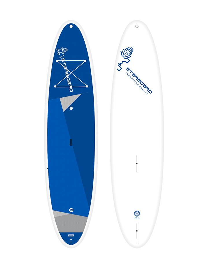HanoHano Race SUP Rental for 1/24/26 delivered to race - West Coast Paddle Sports