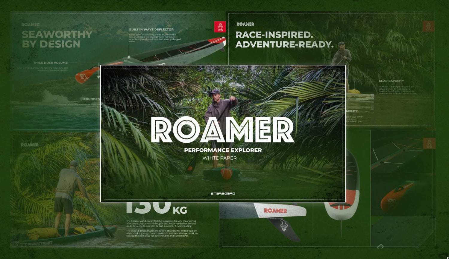 Pre - book Starboard Roamer Performance Explorer SUP - 20% Deposit to Reserve - West Coast Paddle Sports