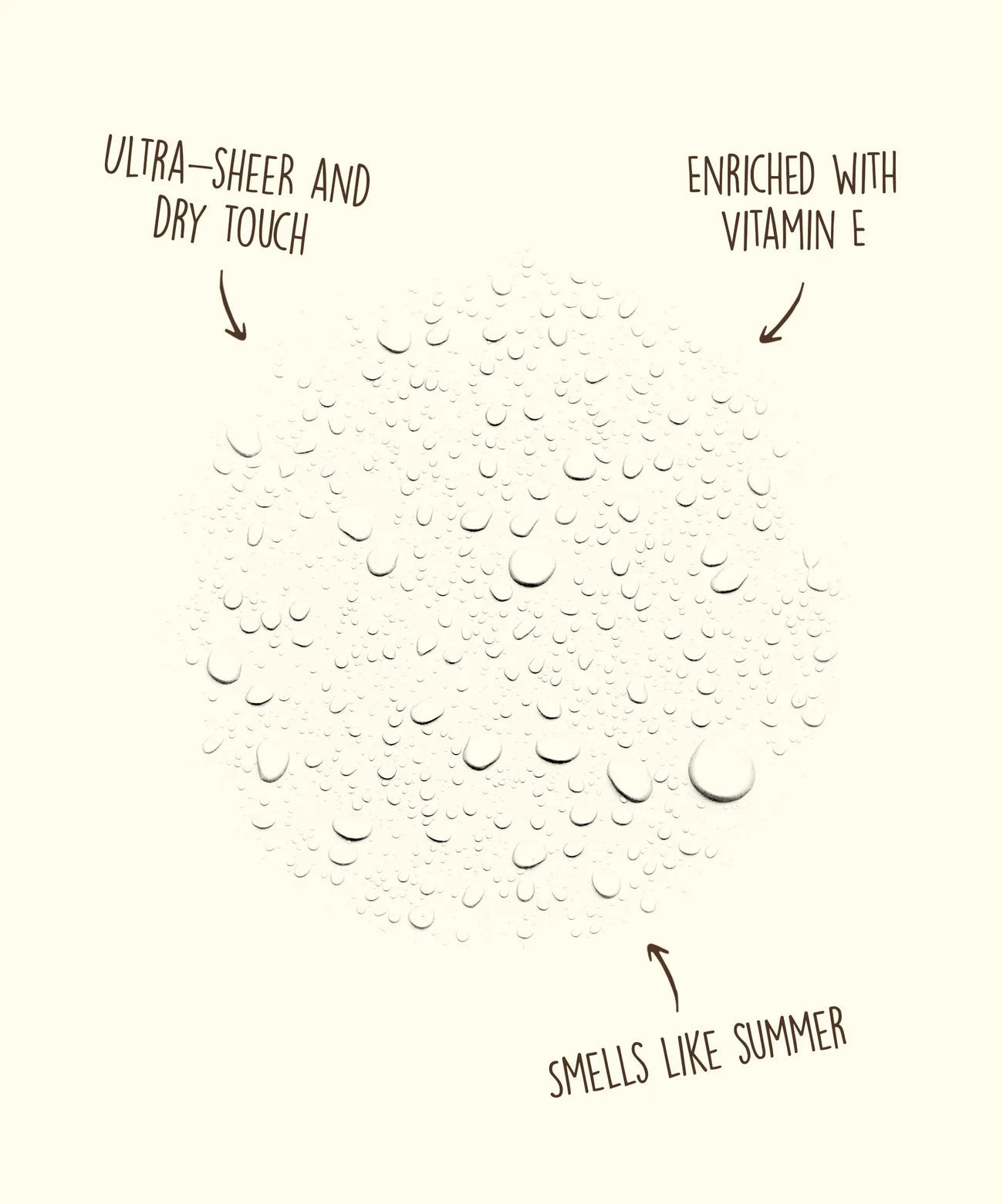 Sun Bum Original SPF 50 Sunscreen Spray 6oz - West Coast Paddle Sports