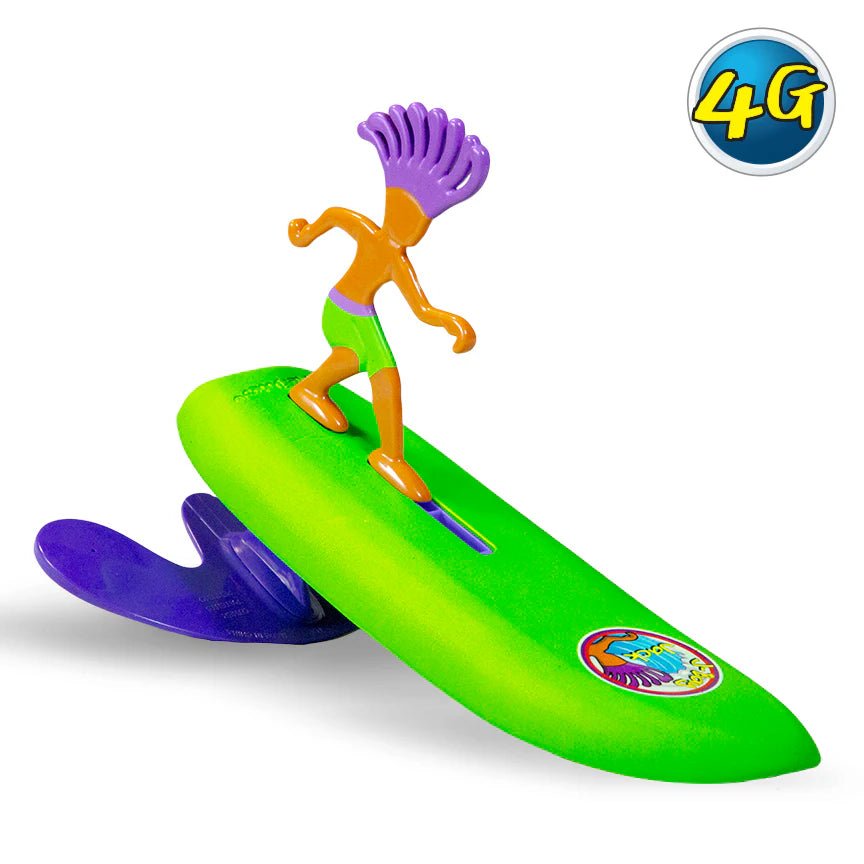 Surfer Dudes - West Coast Paddle Sports