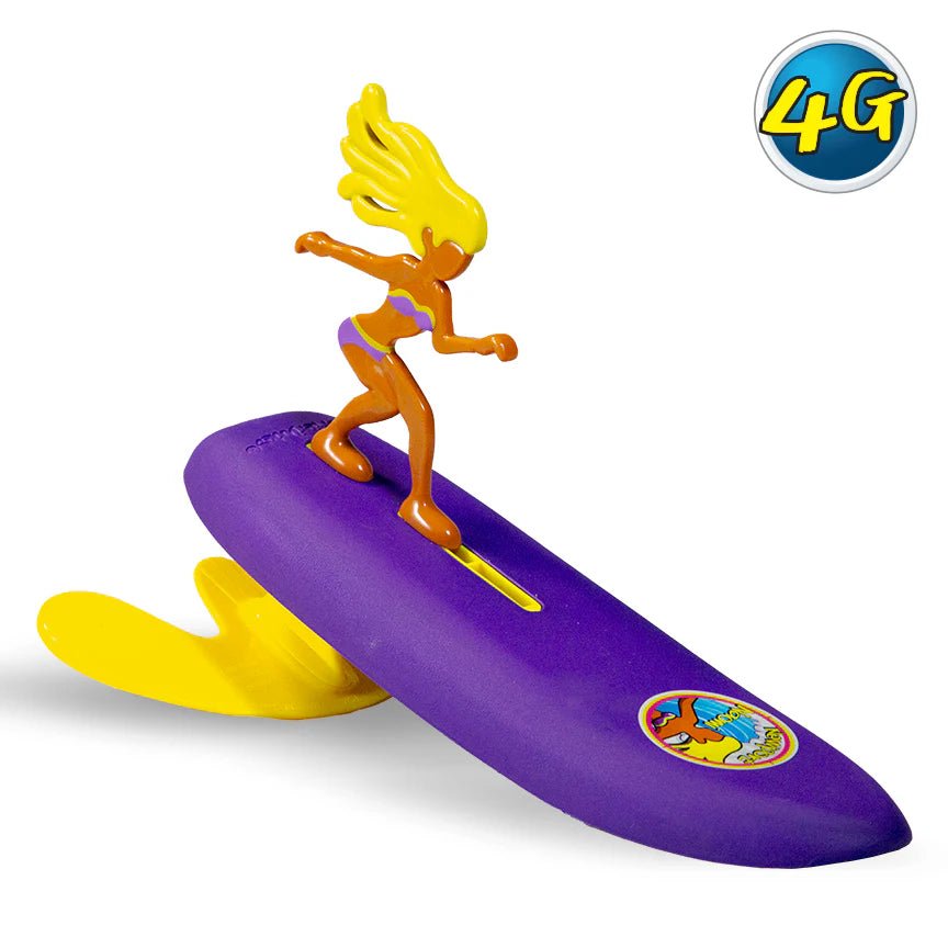 Surfer Dudes - West Coast Paddle Sports