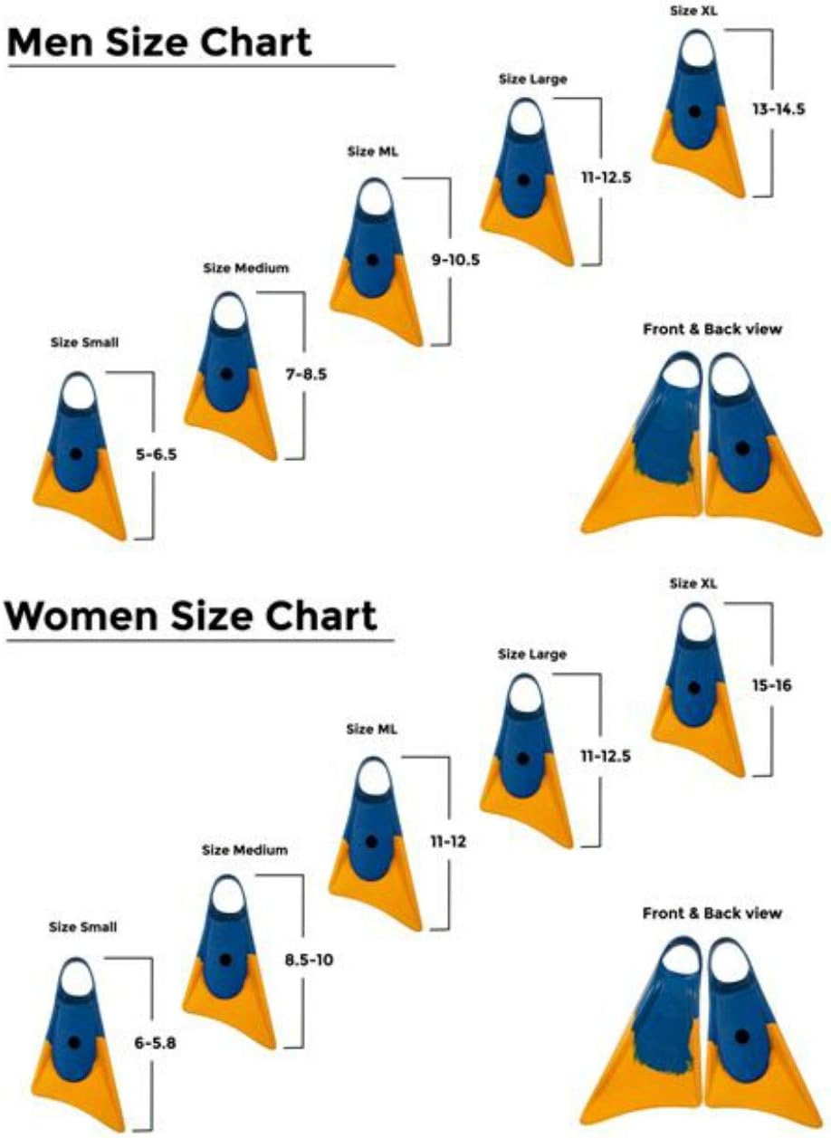 Swim Fins Churchill Makapuu Gum Rubber - West Coast Paddle Sports