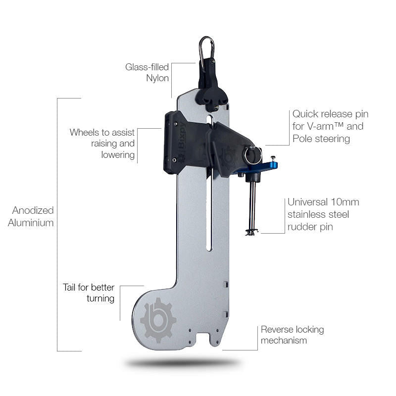 Universal Versa Rudder™ - West Coast Paddle Sports