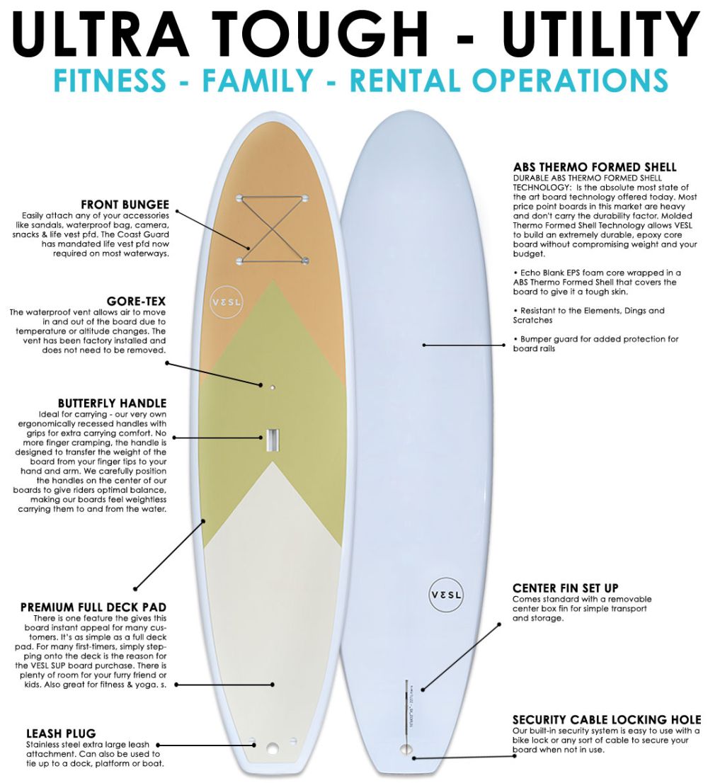 VESL BOMBER ULTRA TOUGH PADDLE BOARD 10'6" x 32" 230L - West Coast Paddle Sports