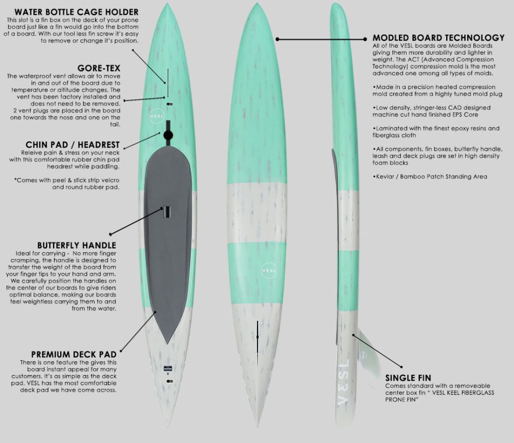 VESL PRONE PADDLE BOARD 12'