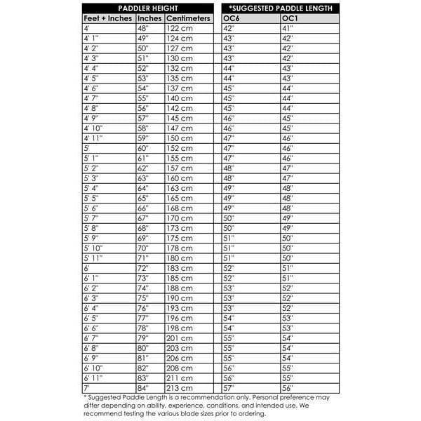 HIPPOSTICK OUTRIGGER PADDLE THE STEERSMAN - West Coast Paddle Sports