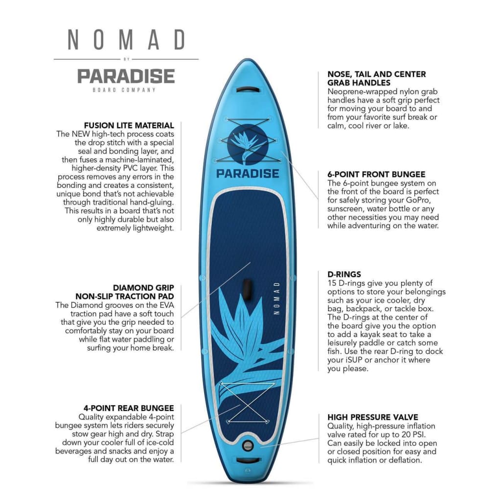 Paradise Board Company Inflatable - 11’ x 32 - Blue - BOARDS