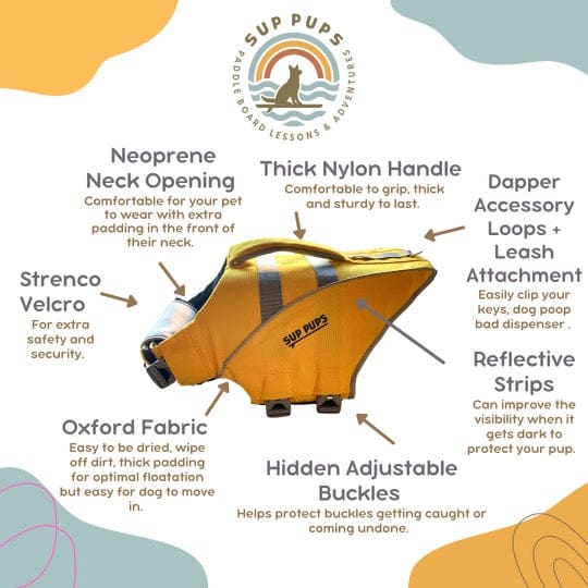 SUP PUPS Doggie Life Jacket/Yellow (Various Sizes) - Pet Collars & Harnesses
