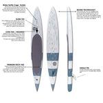 VESL PRONE PADDLEBOARD BLUE 14' - West Coast Paddle Sports