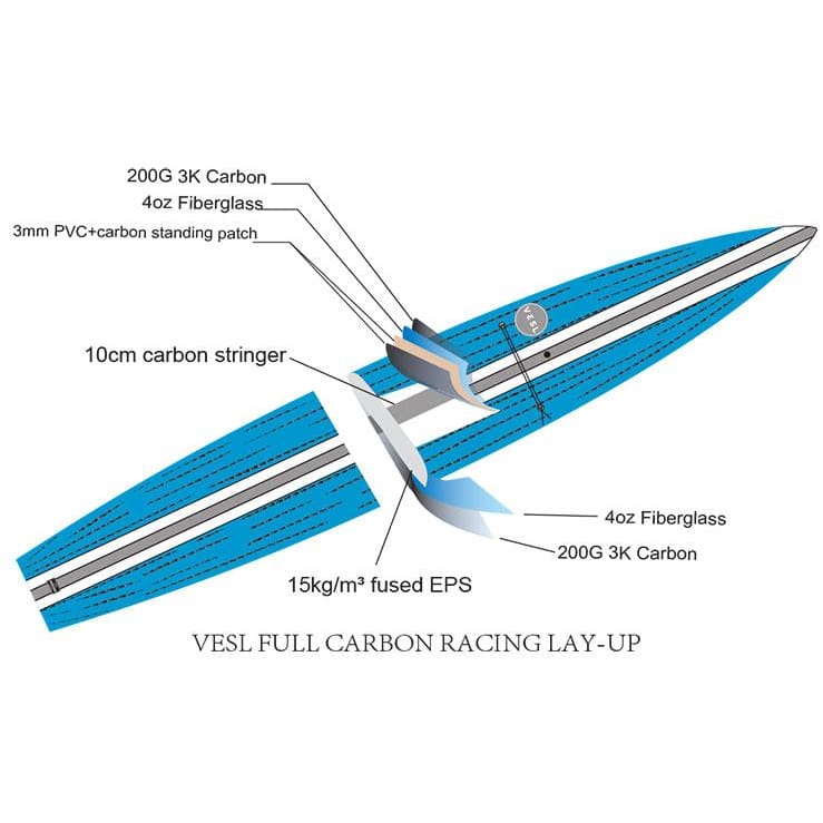 VESL TOURING PADDLEBOARD GREEN 12'6" X 28" - West Coast Paddle Sports