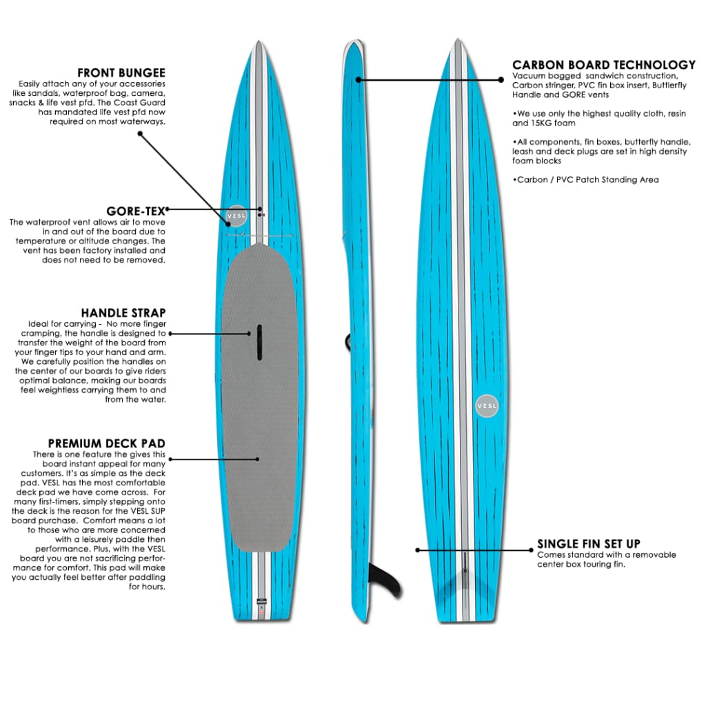 VESL TOURING PADDLEBOARD GREEN 12'6" X 28" - West Coast Paddle Sports